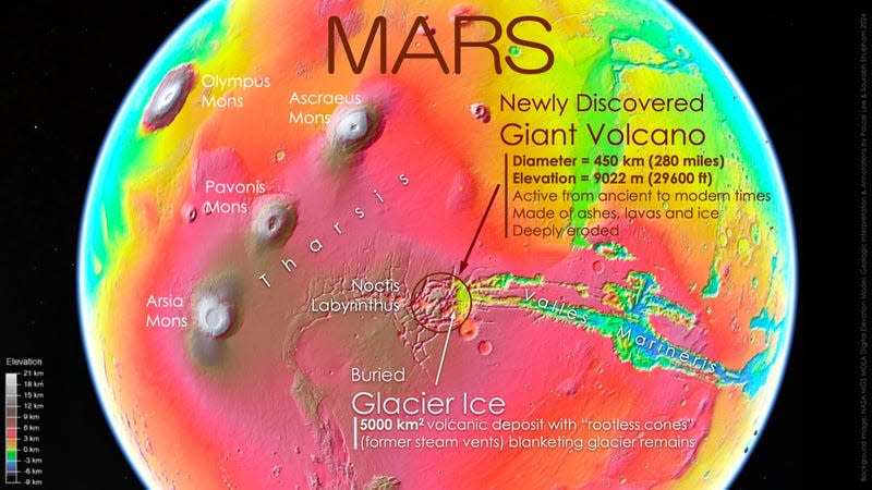 An image showing the location of the volcano, the relict glacier, and Mars’ other giant volcanoes. - Graphic: <a class="link " href="https://www.seti.org/sites/default/files/inline-images/NoctisVolcano-NewsRelease-Pic2-FINAL-2600px.jpg" rel="nofollow noopener" target="_blank" data-ylk="slk:Background image: NASA Mars Global Surveyor (MGS) Mars Orbiter Laser Altimeter (MOLA) digital elevation model. Geologic interpretation & annotations by Pascal Lee and Sourabh Shubham 2024).);elm:context_link;itc:0;sec:content-canvas">Background image: NASA Mars Global Surveyor (MGS) Mars Orbiter Laser Altimeter (MOLA) digital elevation model. Geologic interpretation & annotations by Pascal Lee and Sourabh Shubham 2024).)</a>