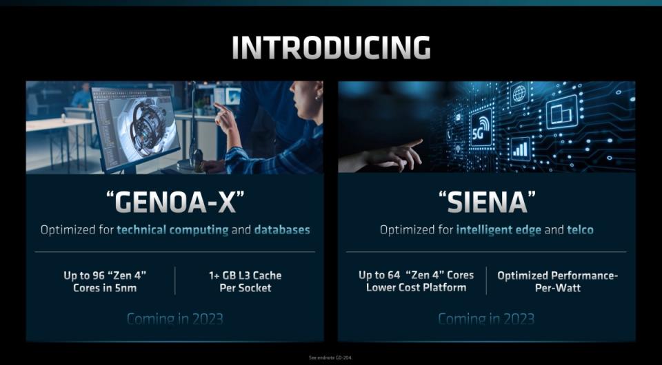 AMD將於2024年推進Zen 5架構，預告第五代EPYC伺服器處理器等新品