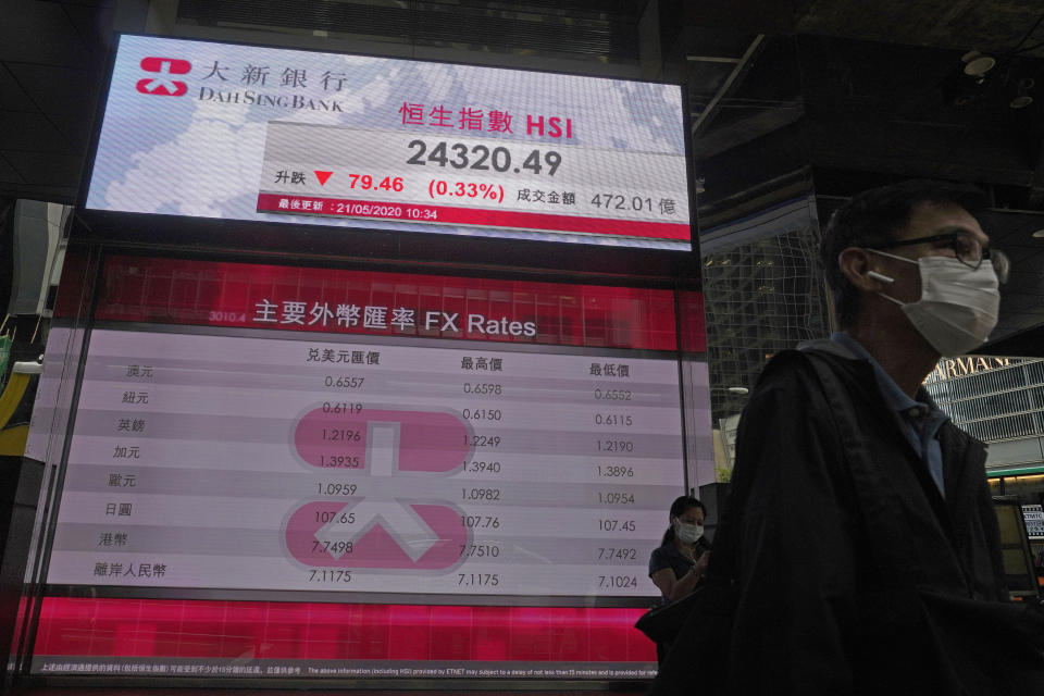 A man wearing a face mask walks past a bank's electronic board showing the Hong Kong share index at Hong Kong Stock Exchange Thursday, May 21, 2020. Asian stock markets are mixed after Wall Street rose amid Chinese trade tension with Washington and Australia. Investors looked ahead to Friday’s meeting of China’s legislature for details of possible new steps by Beijing to stimulate its virus-battered economy. (AP Photo/Vincent Yu)