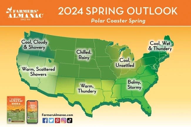 The Farmers' Almanac predicts this upcoming spring will be "cool and unsettled" in Wisconsin. Cold temperatures, Easter-weekend thunderstorms and the possibility of April snow is in the almanac's forecast.