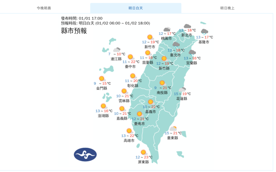 1日2日白天至1月2日晚間各縣市天氣預報一覽。   圖：中央氣象局/提供