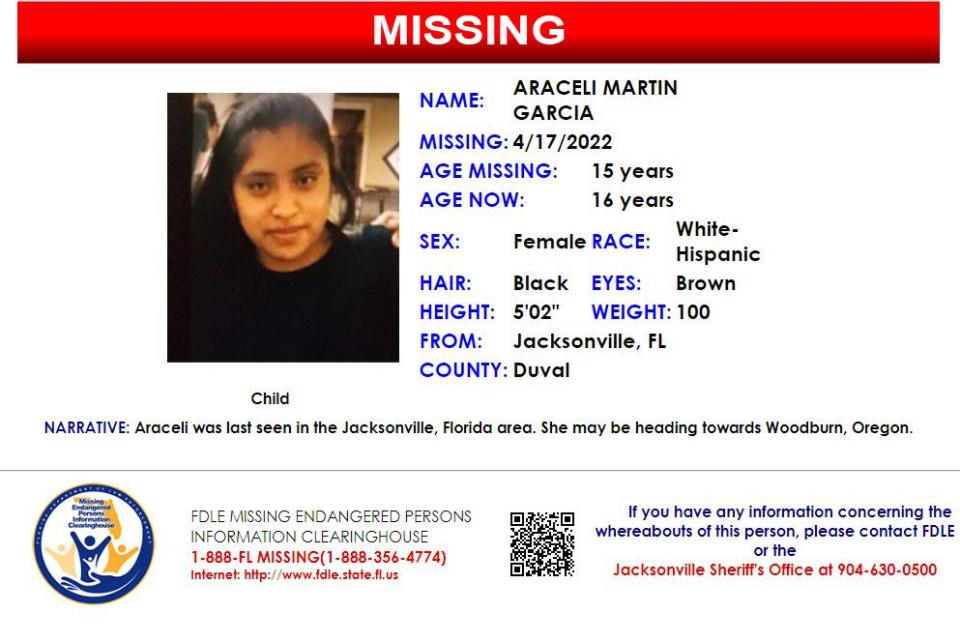 Araceli Martin Garcia was reported missing from Jacksonville on April 17, 2022.