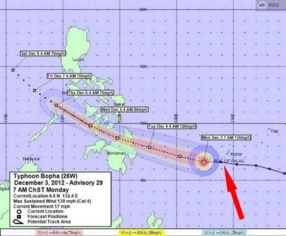 Figure 1. The red arrow indicates where the storm veered south of Koror, Palau. Palau was still affected by the storm, but the most populous areas were spared from the strongest winds.