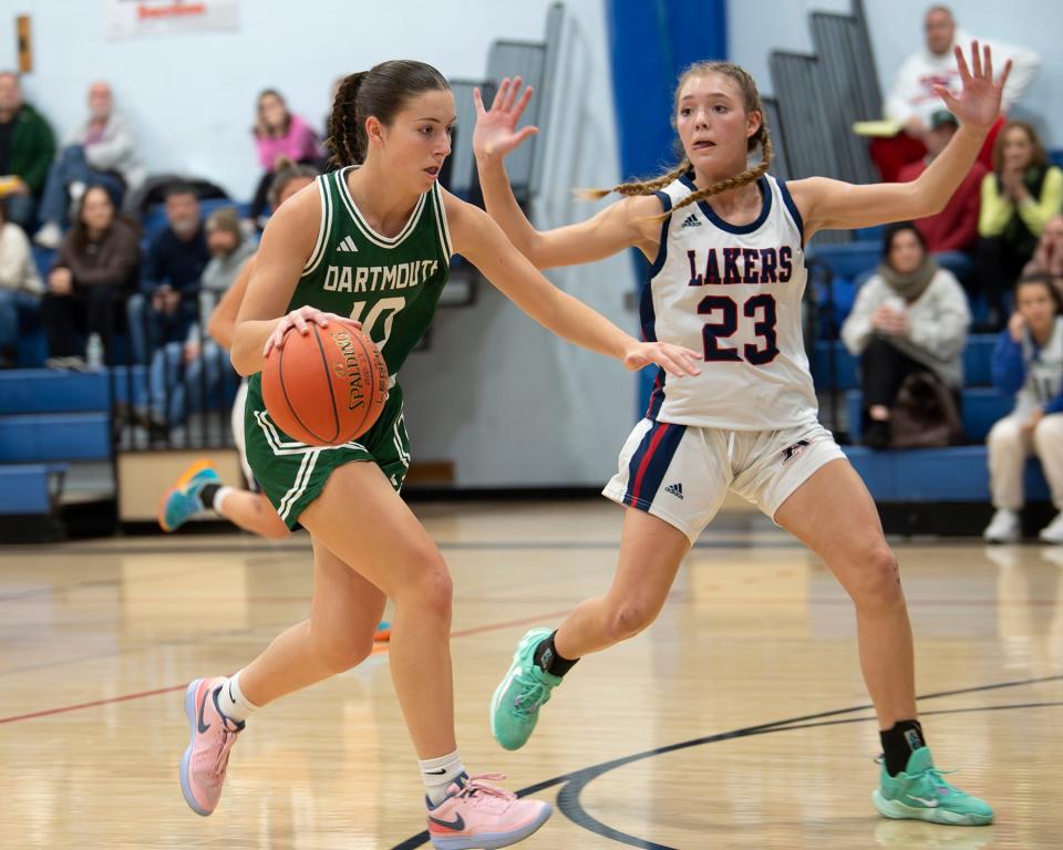 Dartmouth's Katherine Cheesebro is 37 points away from 1,000 for her career.