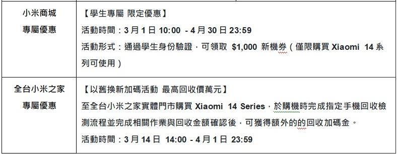 小米台灣今（14）天正式發表年度旗艦小米14系列，引進小米14 Ultra與小米14兩款機型。