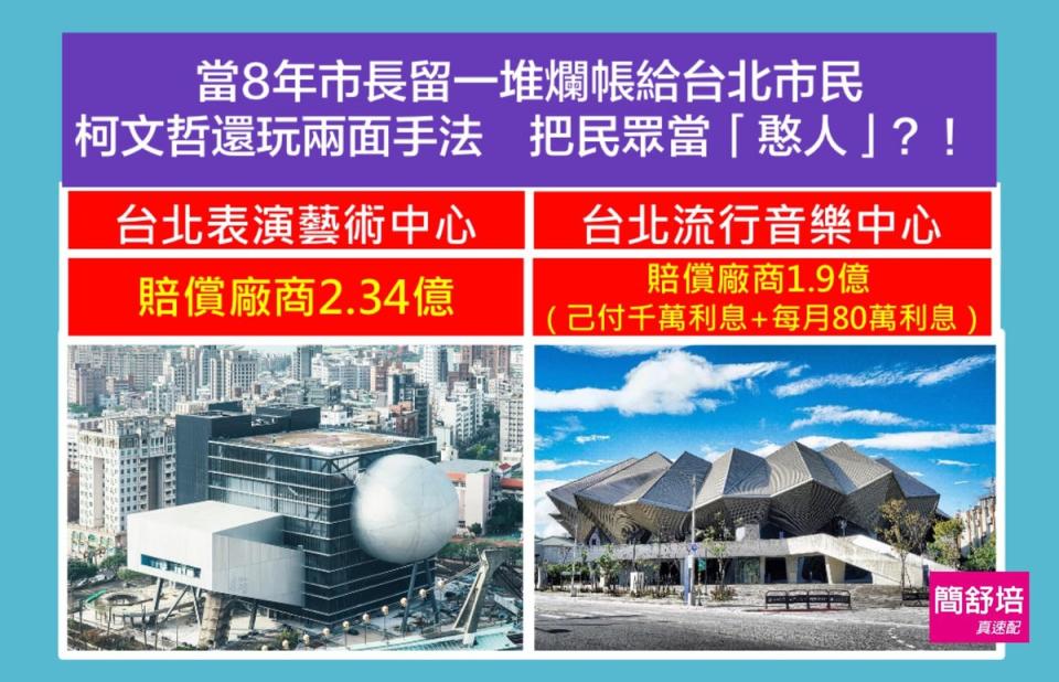 民進黨台北市議員簡舒培指出，柯文哲除了北流1.9億工程調解賠償金外，還有北藝2.34億調解賠償金。   圖：取自簡舒培臉書