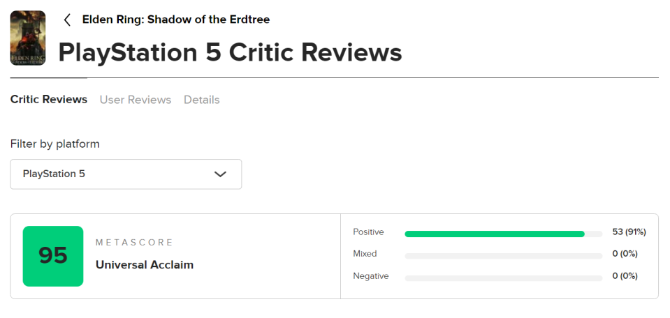 《艾爾登法環 黃金樹幽影》Metacritic 媒體評分 95 分（圖片來源：Metacritic）