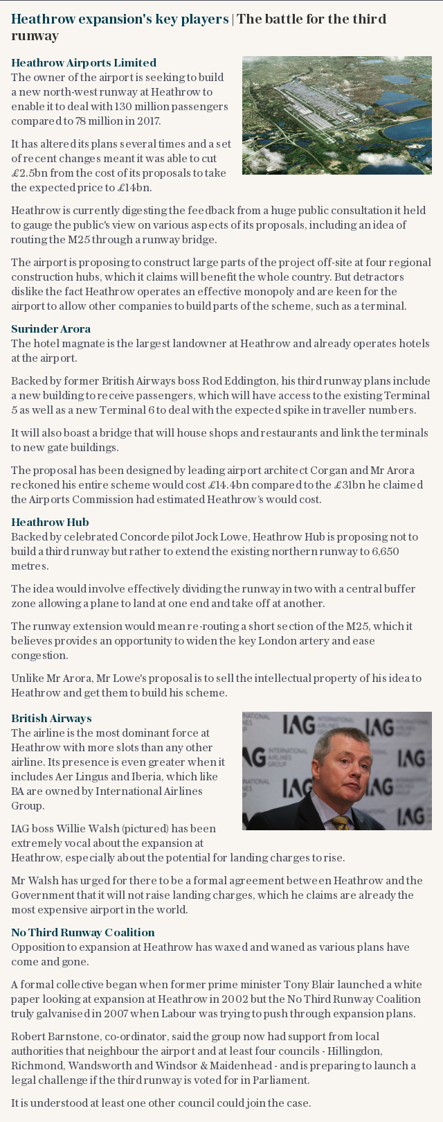 Heathrow expansion's key players | The battle for the third runway