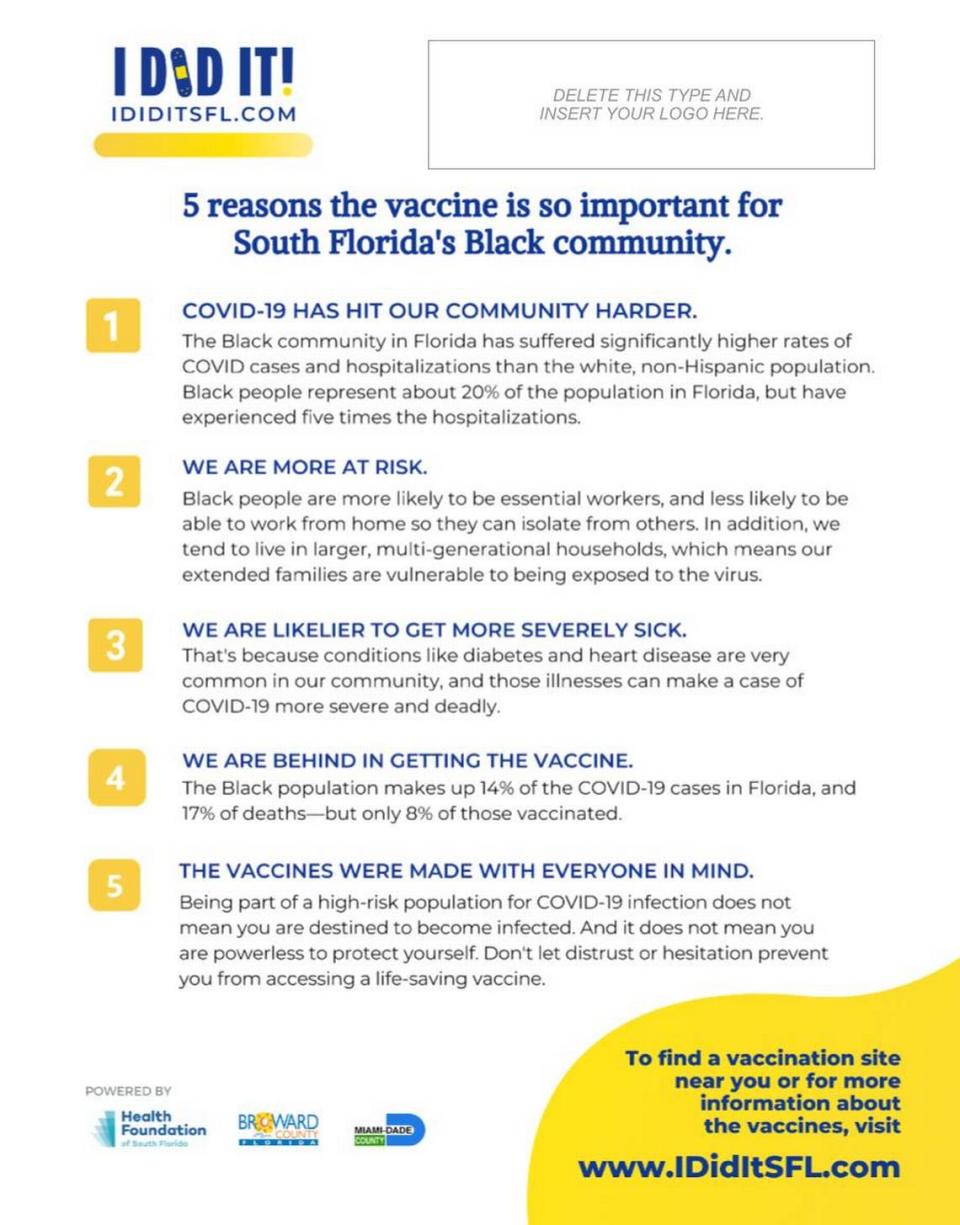 The “I Did It” Campaign lists reasons for Black community to get vaccinated.