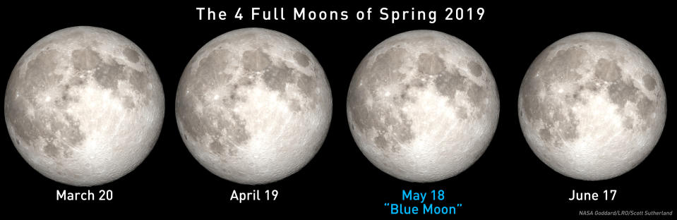 Spring-2019-Blue-Moon