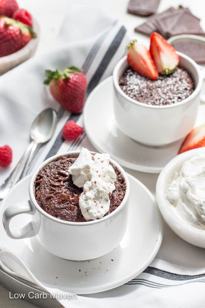 Keto Chocolate Mug Cake