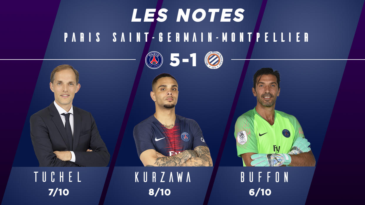 Les notes de PSG-Montpellier