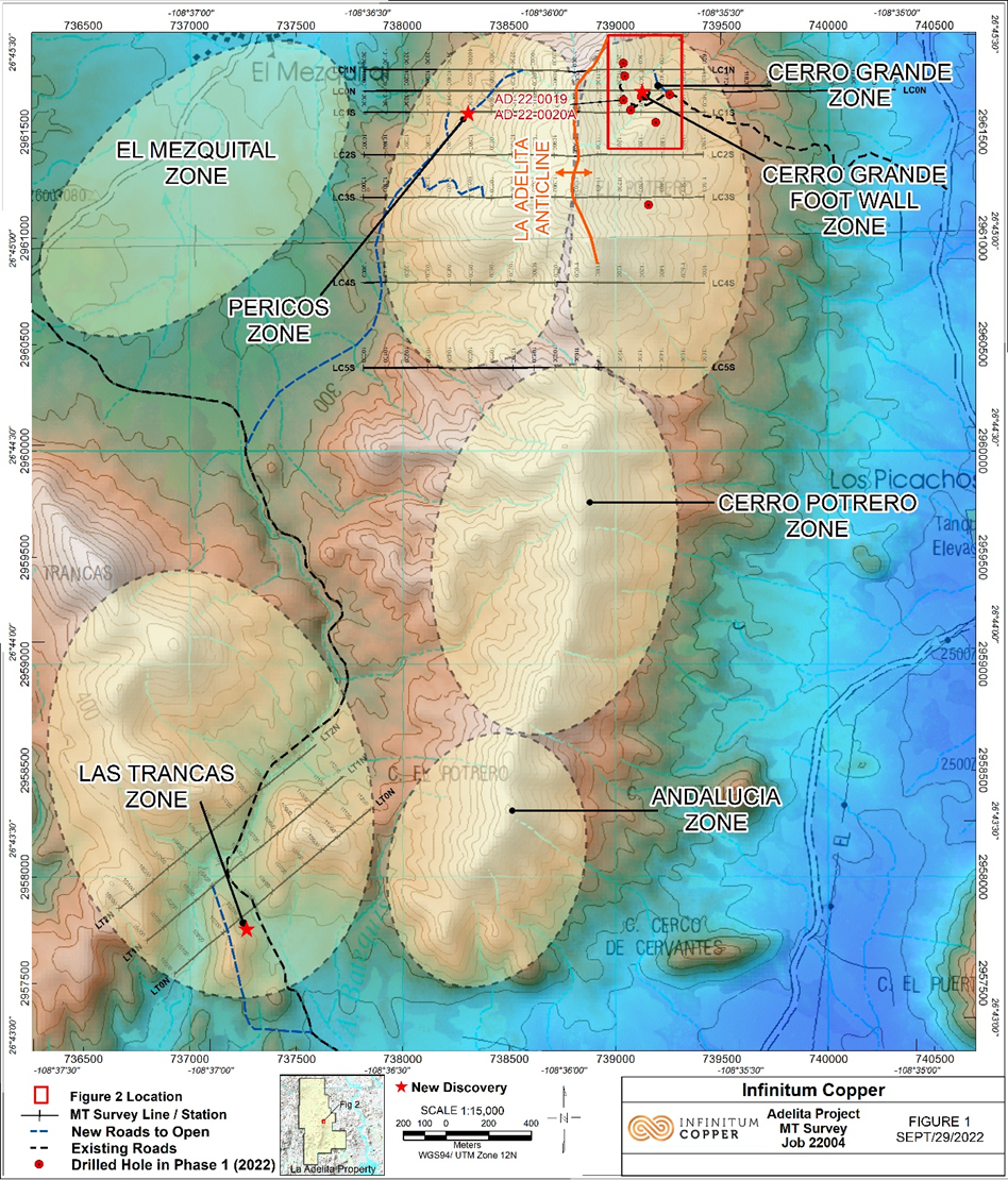 Infinitum Copper, Thursday, September 29, 2022, Press release picture