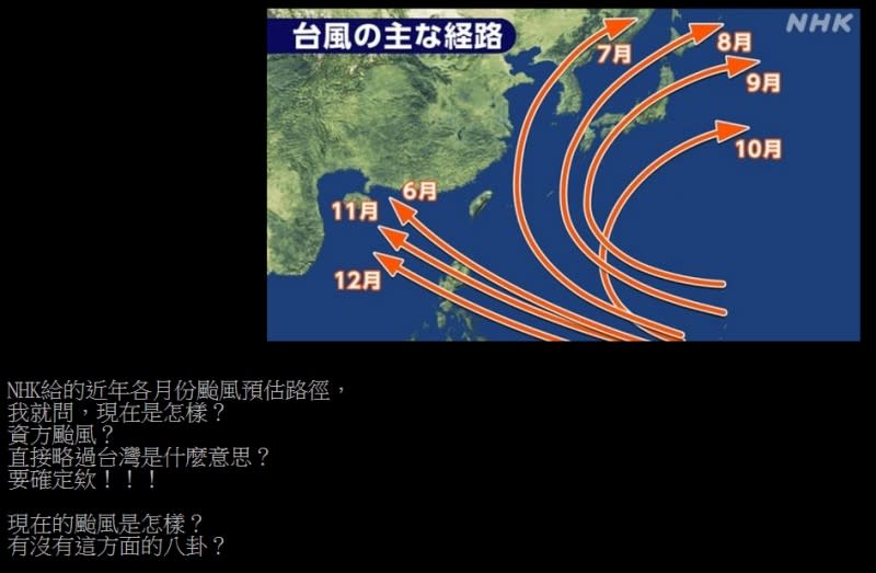 網友於PTT貼出一張NHK報導整理出的颱風路徑圖，每一條路徑都精準地避開台灣。（圖／翻攝自PTT）