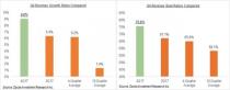 What Will Retail Earnings Show?