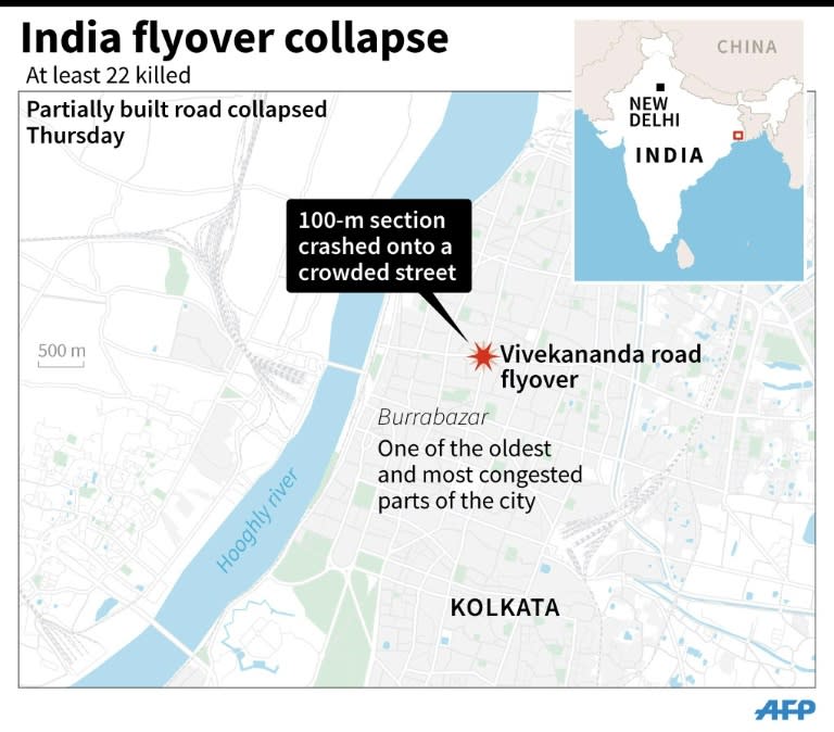 Flyover collapse in India's Kolkata