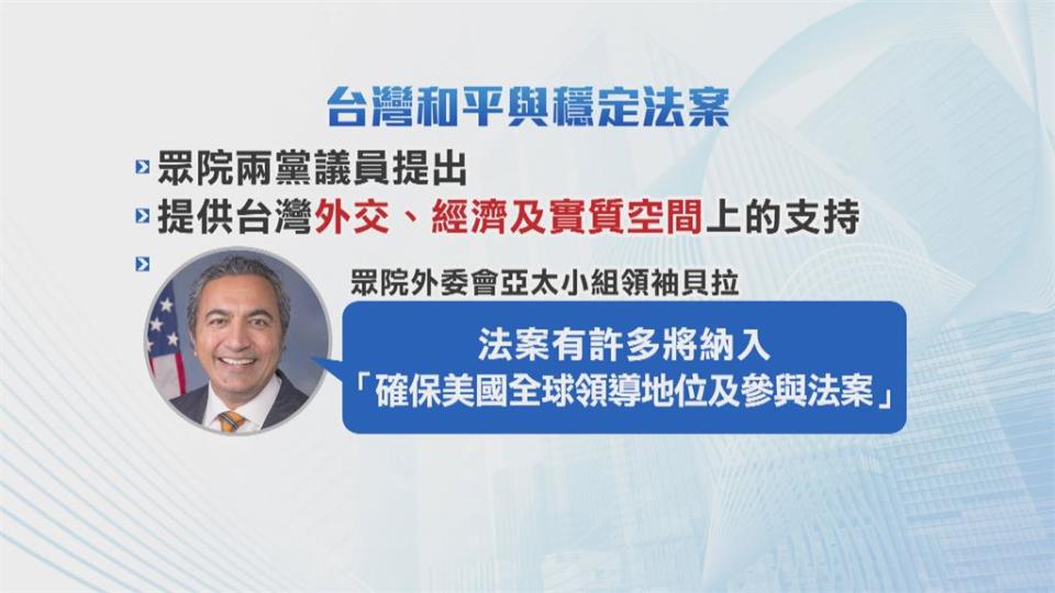 中國6年內犯台？美準助理部長：絕不讓中國犯台 