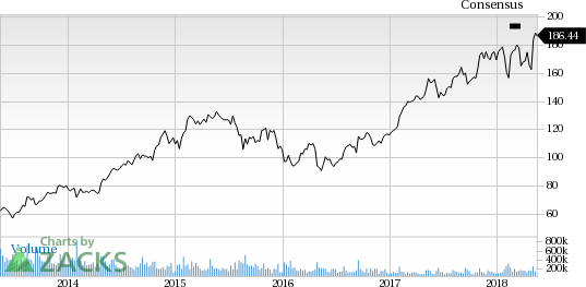 Celanese (CE) reported earnings 30 days ago. What's next for the stock? We take a look at earnings estimates for some clues.