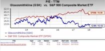 Let's see if GlaxoSmithKline plc (GSK) stock is a good choice for value-oriented investors right now, or if investors subscribing to this methodology should look elsewhere for top picks.