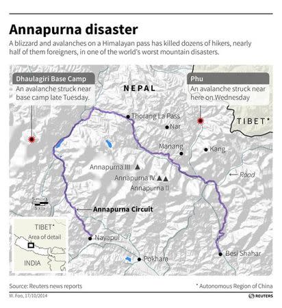 Map locating where avalanches struck this week near the Annapurna route in Nepal. REUTERS