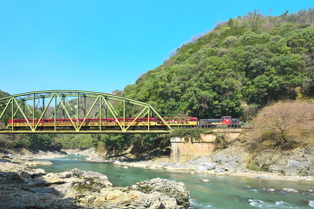 京都4大在地電車路線推薦