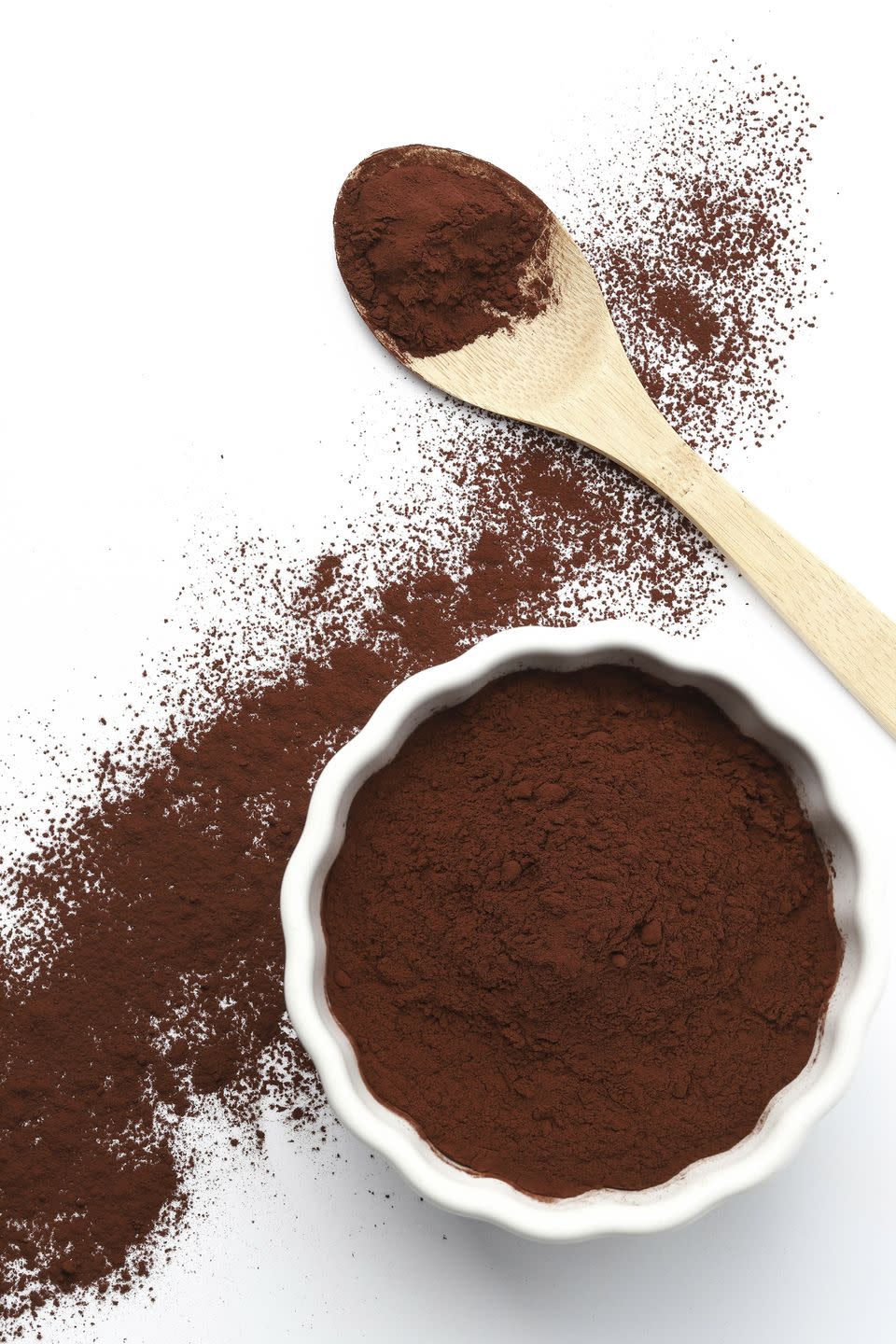 dutch process cocoa powder