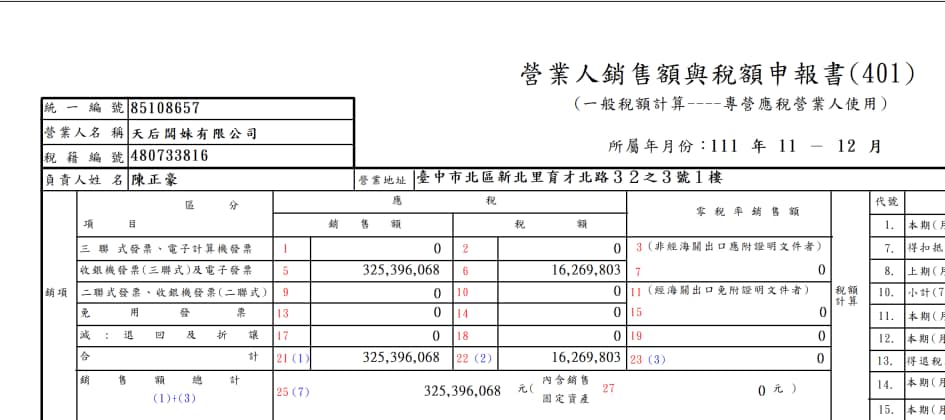 天后闆妹有限公司401報表。（圖／天后闆妹Facebook）