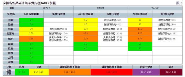 (環保署提供)