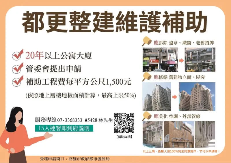 ▲根據內政部 112 年度都更基金補助辦法，公寓大廈屋齡 20 年以上，可由管委會申請整維規劃及工程補助。（圖／都發局提供）