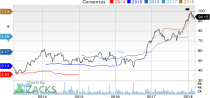 Top Ranked Growth Stocks to Buy for March 9th