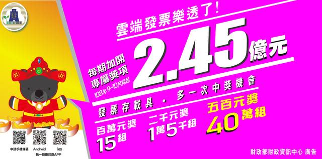 雲端發票3種專屬獎項，總獎金高達2億4500萬元。(圖/財政部官網)