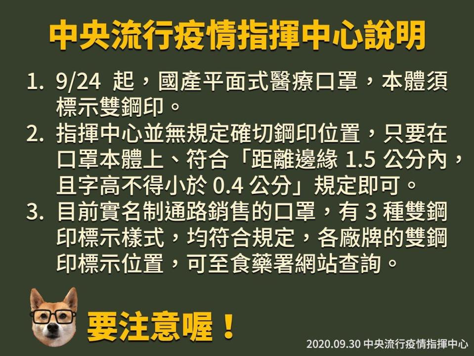 衛福部公告平面式醫療之雙鋼印皆應在口罩本體上，距離邊緣1.5公分內，且字高不得小於0.4公分。（翻攝自衛福部臉書）