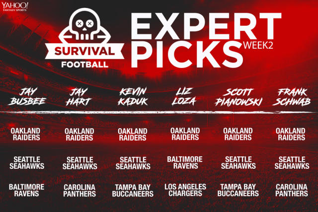 Survival Football Advice: Raiders make Week 2 pick an easy one