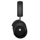 <p>Master & Dynamic MG20 wireless gaming headphones</p> 