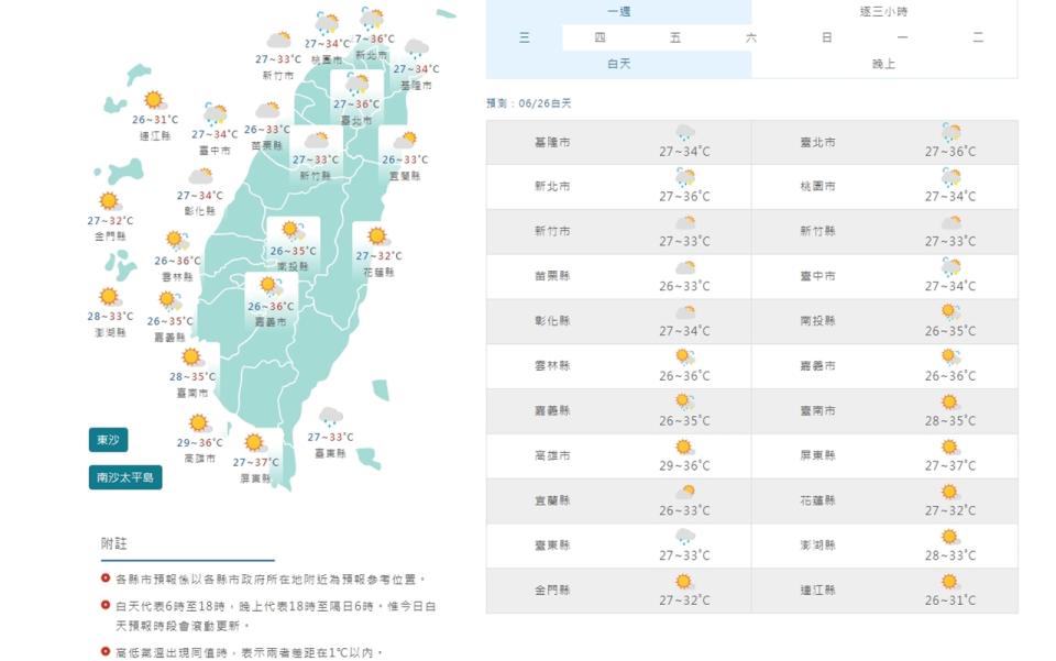 （圖取自中央氣象署網站）