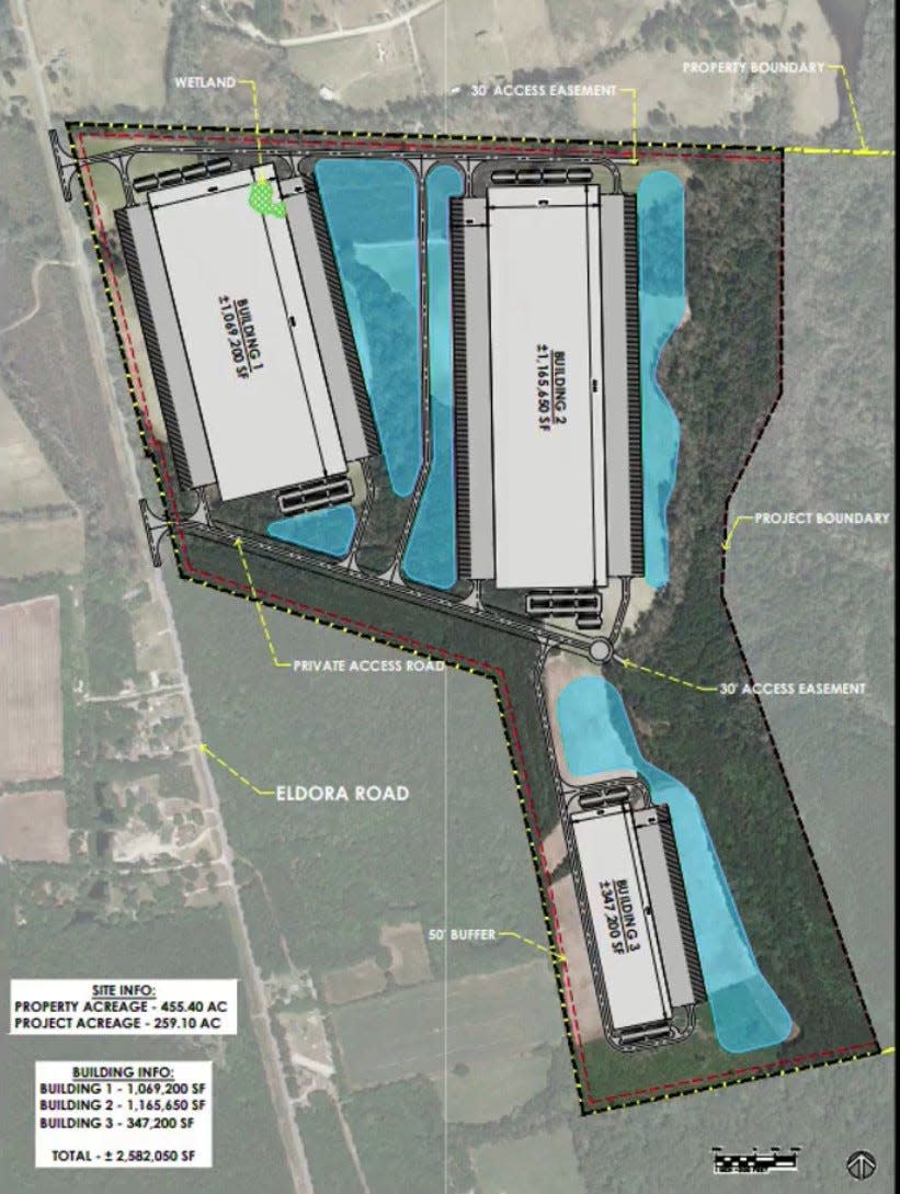 A rendering shows the proposed warehouse development in the north end of Bryan County.