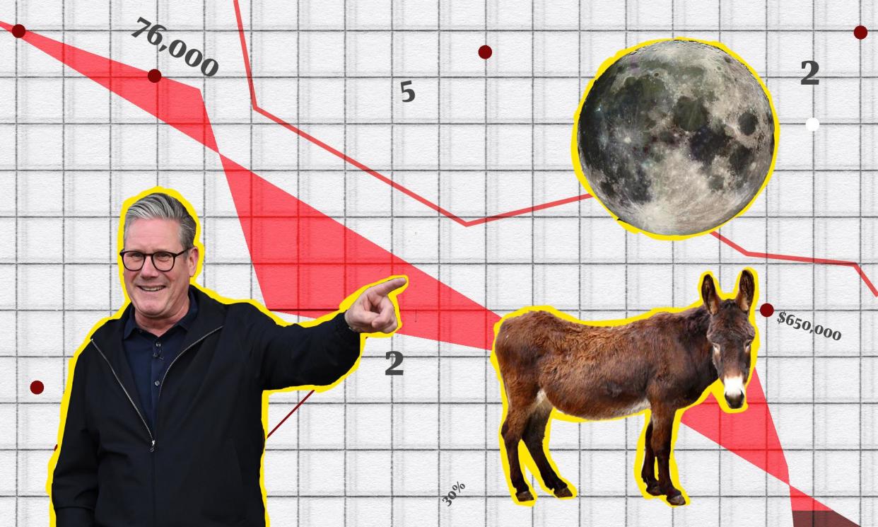 <span>In this edition of The Crunch, we examine UK politics, China’s demand for donkey hides and China’s new moon atlas.</span><span>Composite: REX/Getty/Shutterstock</span>