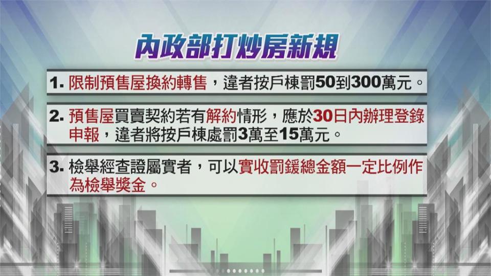 預售屋轉售第三人最高罰3百萬　最快7月上路