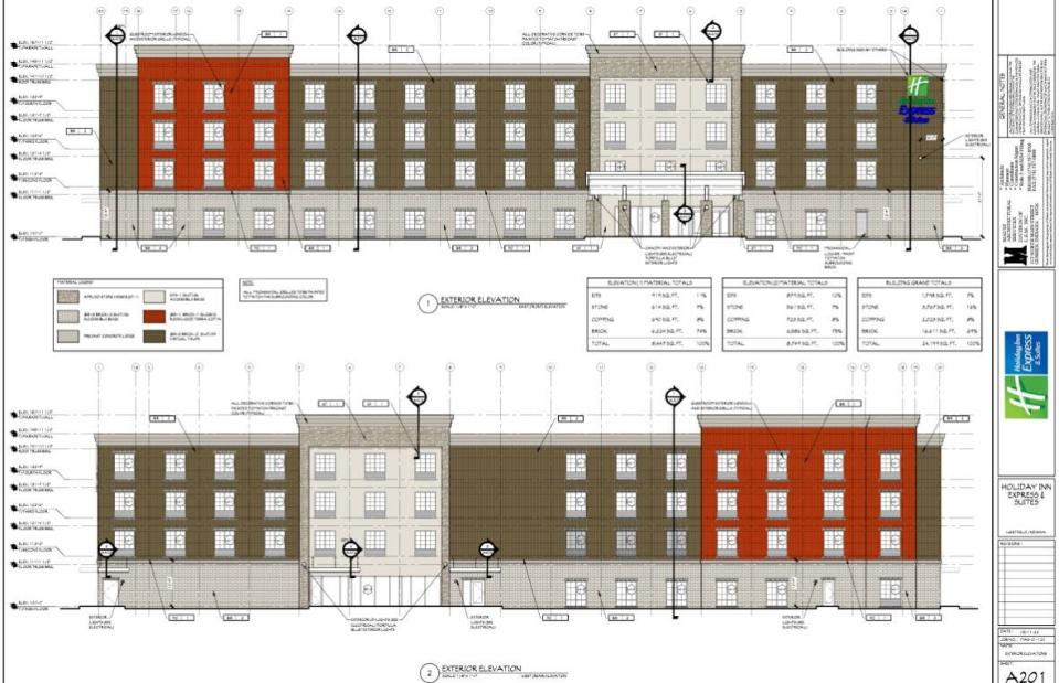 Building elevations of a Holiday Inn Express planned in Westfield.