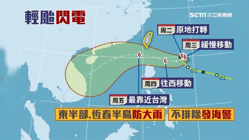 輕颱「閃電」星期三晚間將開始緩慢移動，並在星期五最靠近台灣。