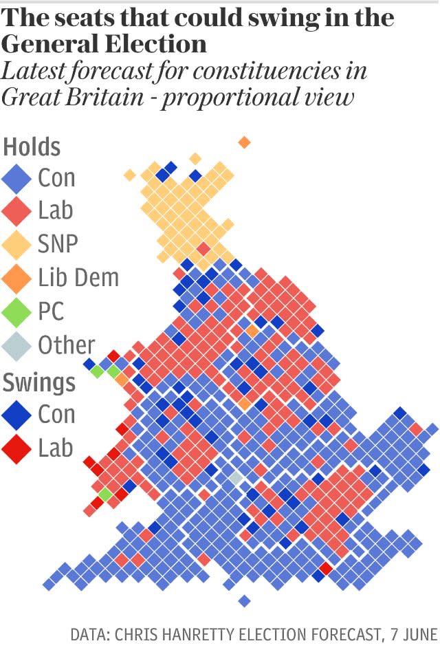 Proportional map: The seats that could swing in the General Election