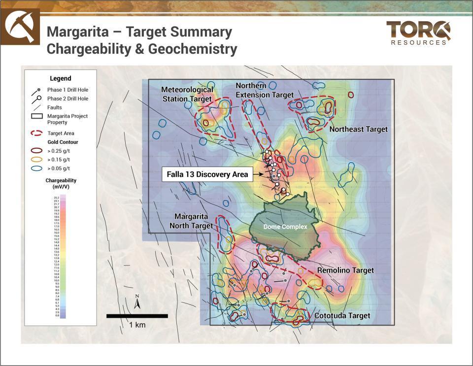 Torq Resources Inc., Wednesday, April 5, 2023, Press release picture