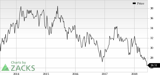 Roche (RHHBY) announced that the FDA has approved the label expansion for its oncology drug Avastin in combination with chemotherapy, for the treatment of women with advanced ovarian cancer following initial surgical resection.