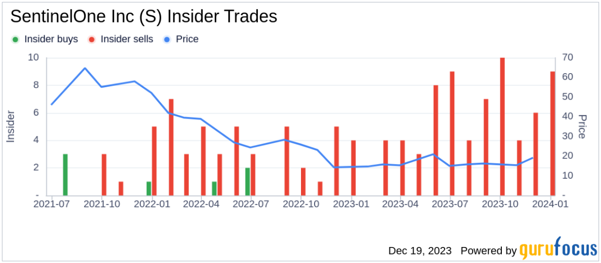 Top Traders Inc.