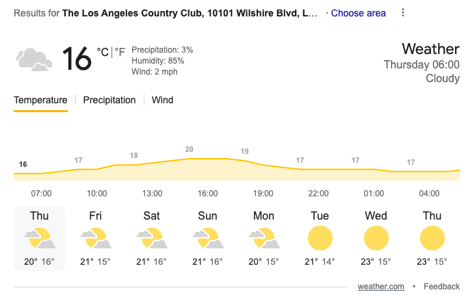 The weather at LA Country Club