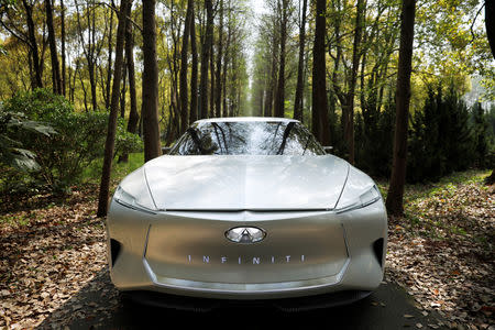 An Infiniti electric concept car called the Qs Inspiration is seen during a commercial shoot for a car advertisement in Shanghai, China April 8, 2019. Picture taken April 8, 2019. REUTERS/Aly Song