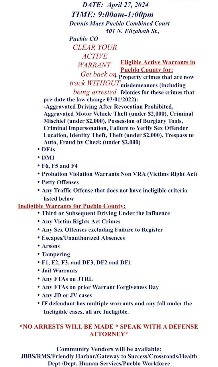 Full list of eligible and ineligible warrants for forgiveness on Saturday