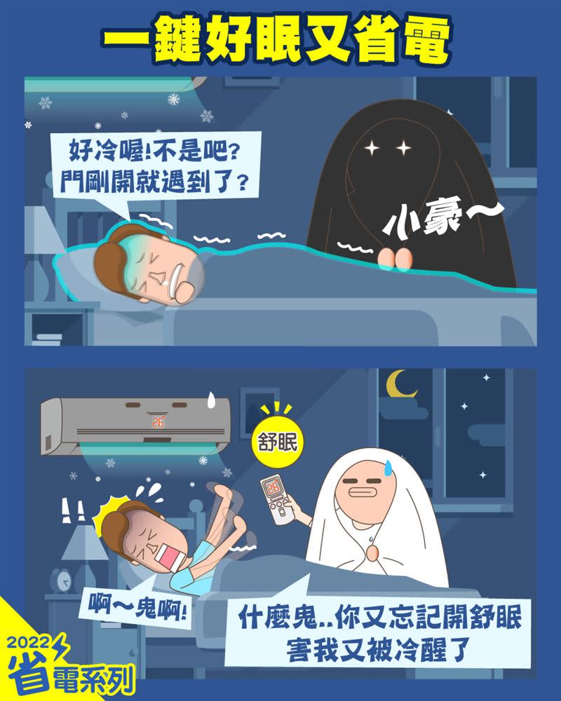 「台灣電力粉絲團」也分享過吹冷氣的省電小秘訣，即善用「舒眠功能」。（圖／翻攝自台灣電力粉絲團）