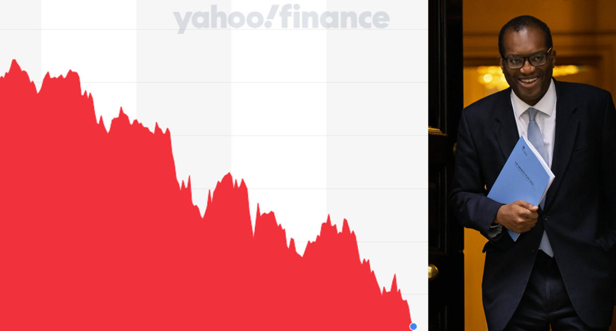 The pound fell sharply following chancellor Kwasi Kwarteng's announcement. Photo: Getty/Yahoo Finance UK