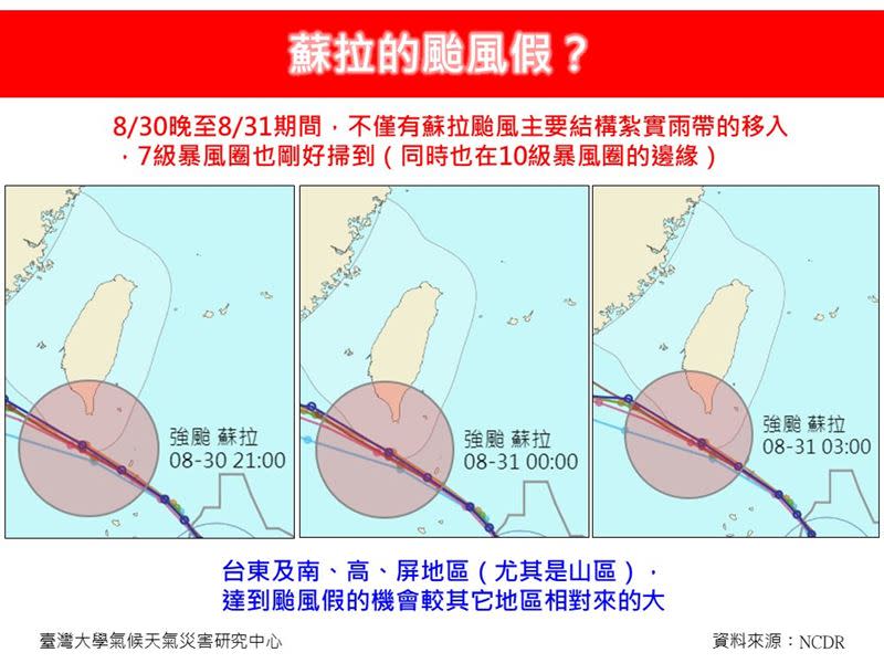 林老師氣象站指出，台東及南、高、屏地區颱風假機率比其他地區高。（圖／林老師氣象站）